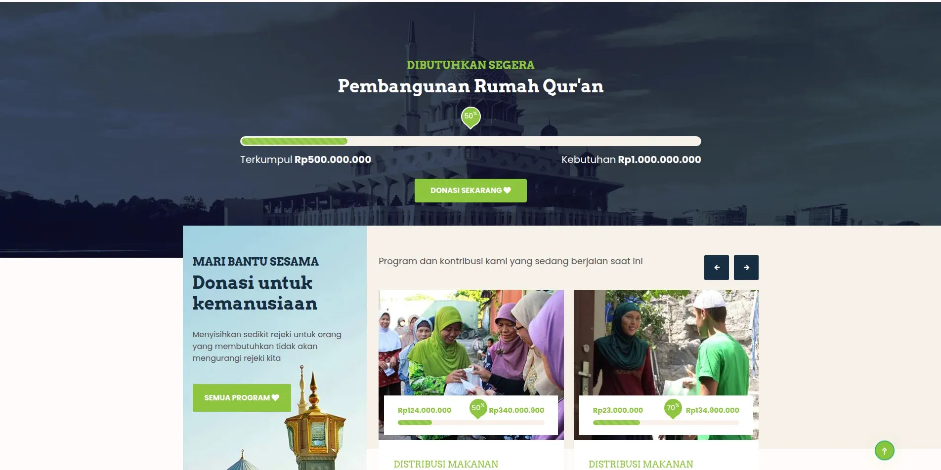 Tampilan website Website Yayasan Islam Ngudi Mulyo (2 dari 3)