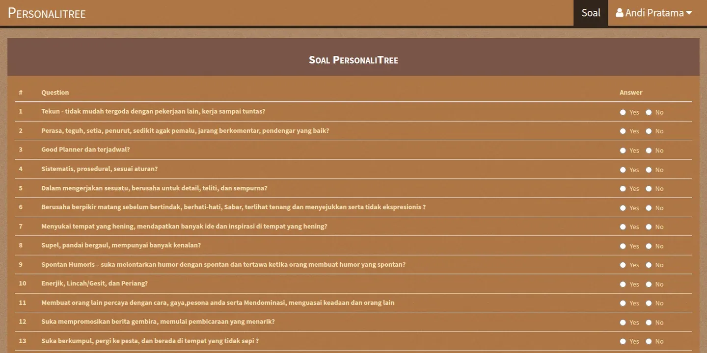 Tampilan SPK Tes Kepribadian Personalitree